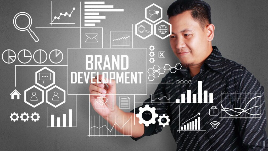 What Is Brand Management